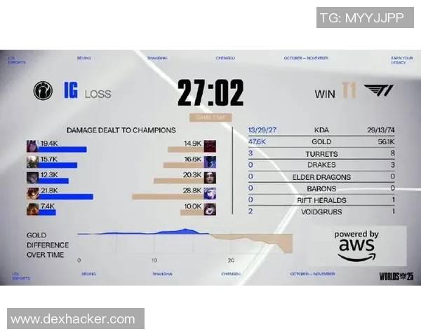 CSGO心理素质排名分析IG战队表现创新高引发热议