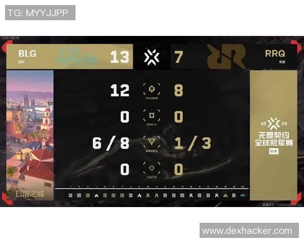 BLG在Major赛中的团队协作表现分析与精彩瞬间回顾