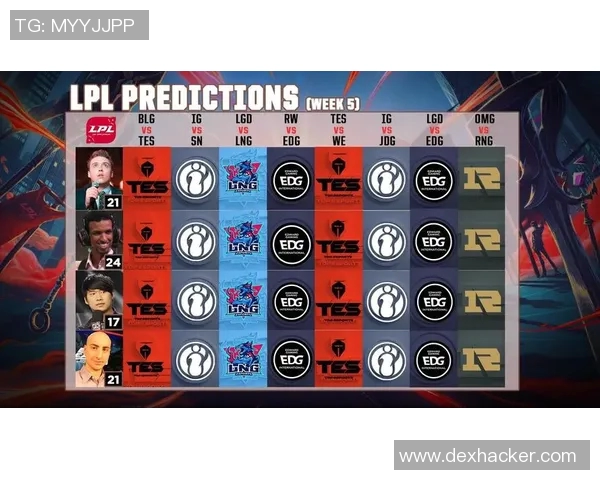 洲际赛分析：BLG团队协作展现出色默契与战术执行力