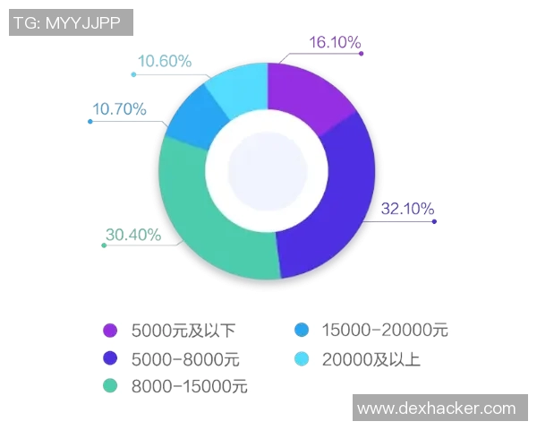 成都滑板队转型之路的挑战与机遇分析